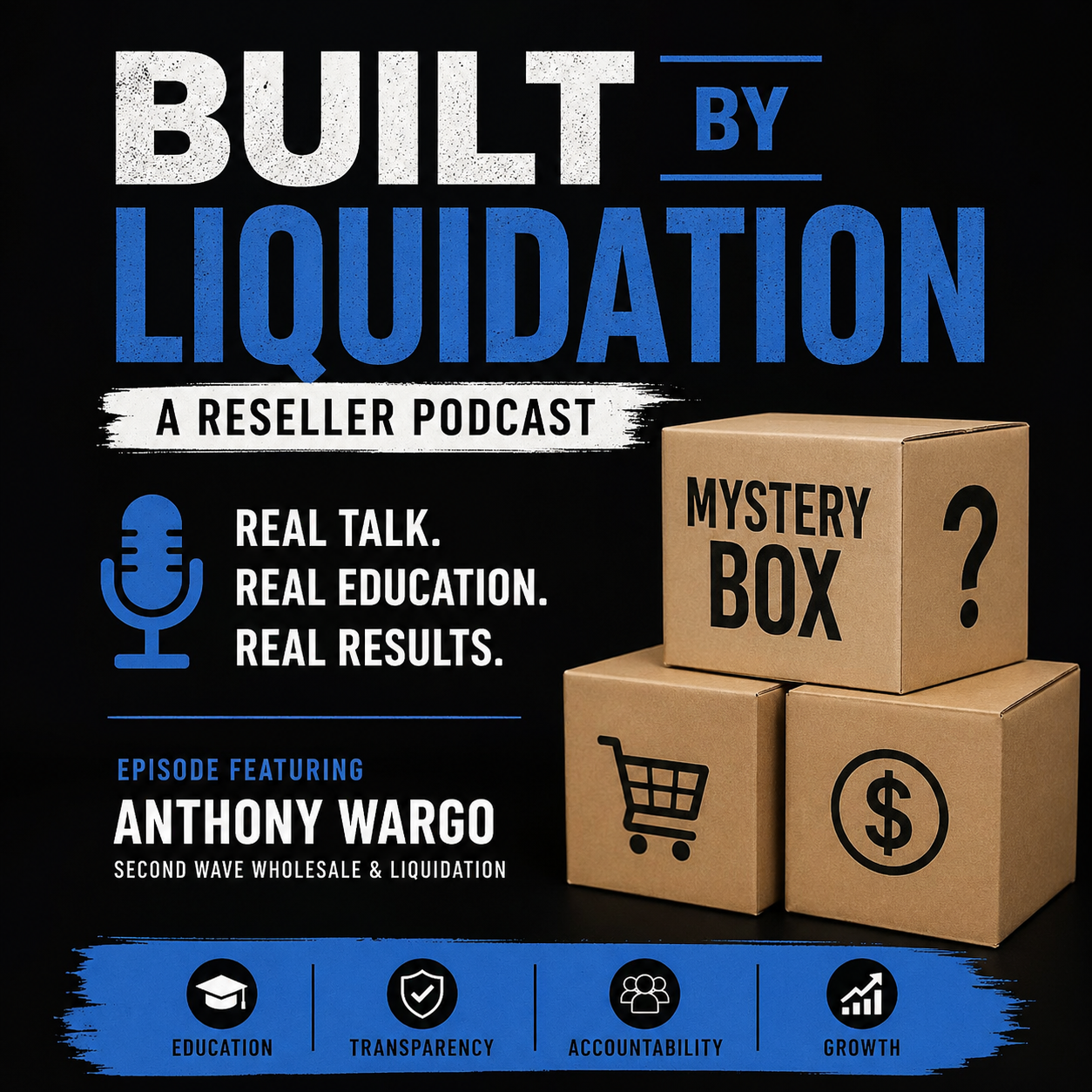 BUILT BY LIQUIDATION – REAL TALK FROM THE INDUSTRY