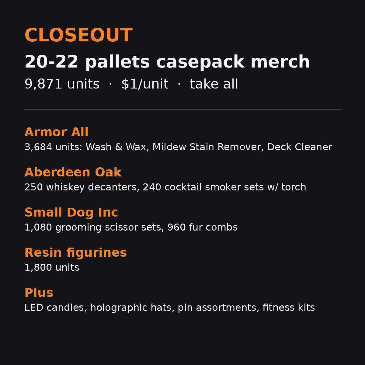 Casepack Merch Closeout - 20-22 Pallets, 9,871 Units